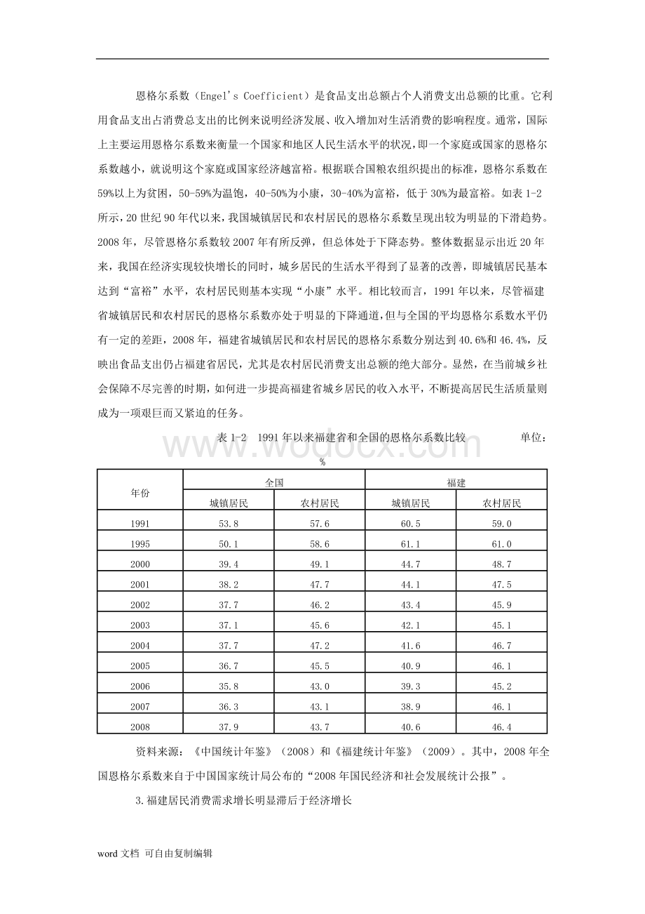 福建省城乡居民消费现状分析.doc_第2页