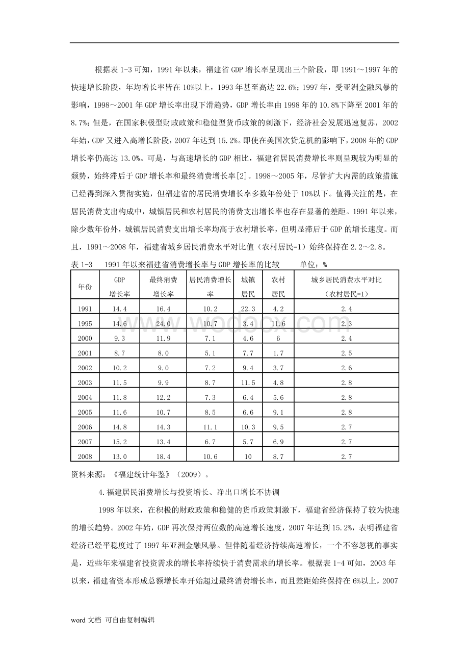 福建省城乡居民消费现状分析.doc_第3页