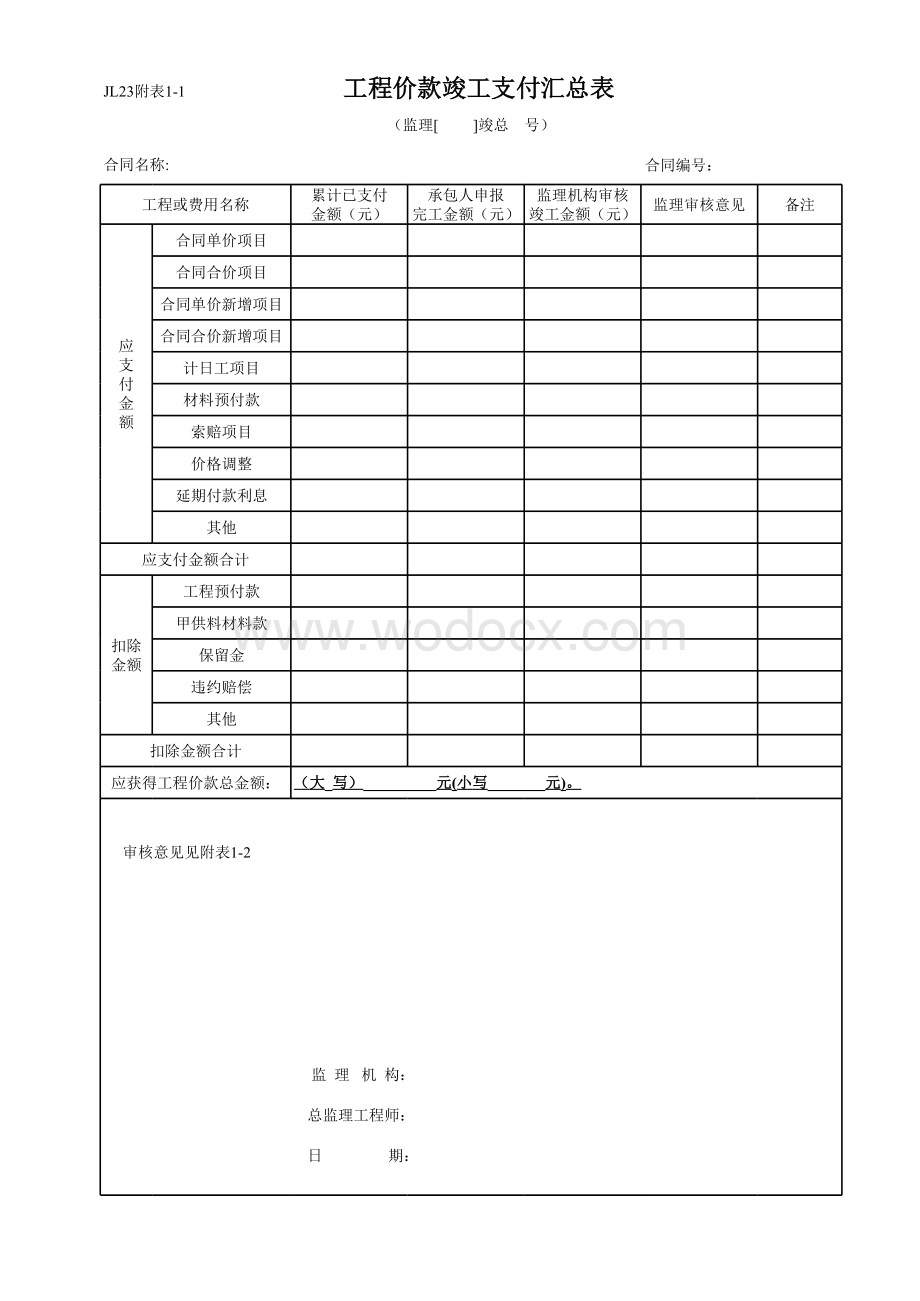 水利工程竣工决算表格.xls_第2页