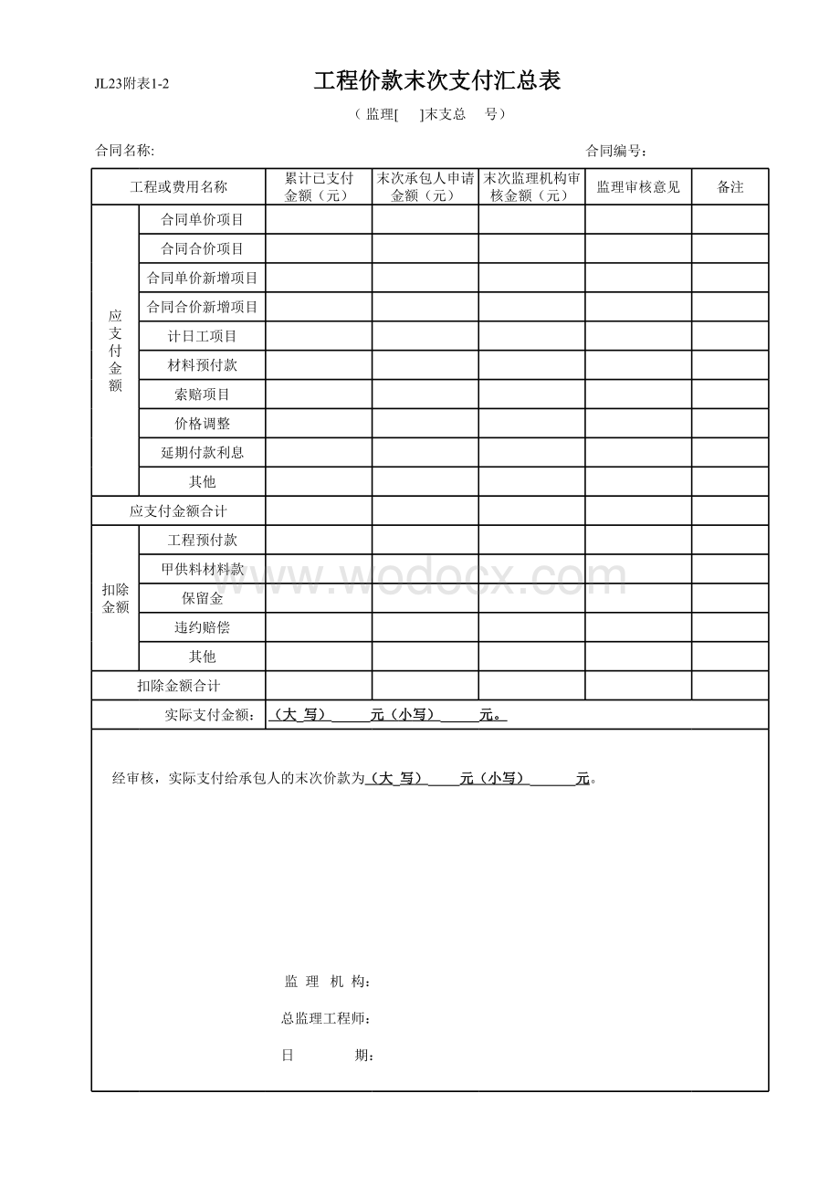 水利工程竣工决算表格.xls_第3页