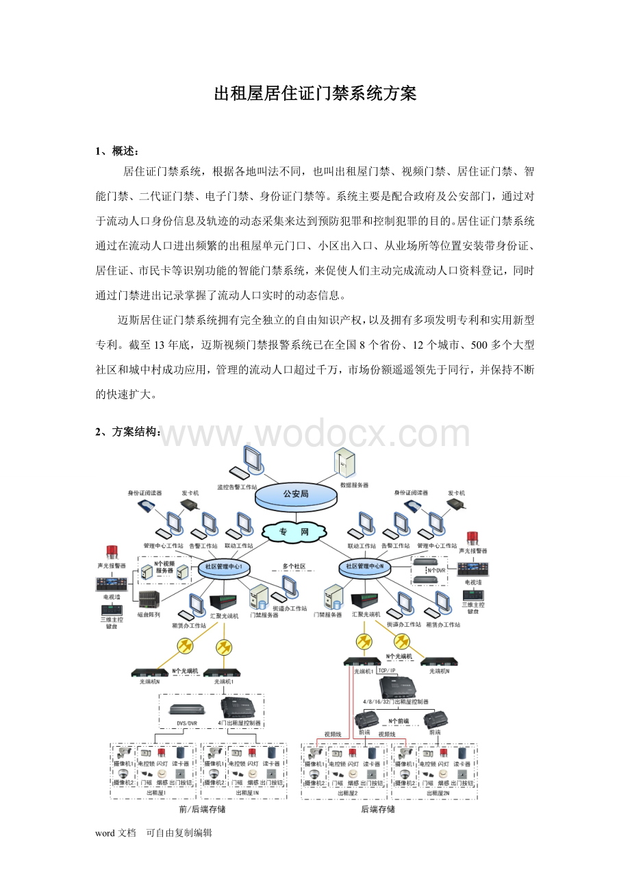 出租屋居住证门禁系统方案.doc_第1页