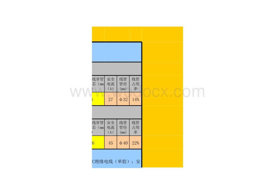 电线电缆穿管选用标准表格.xls_第3页