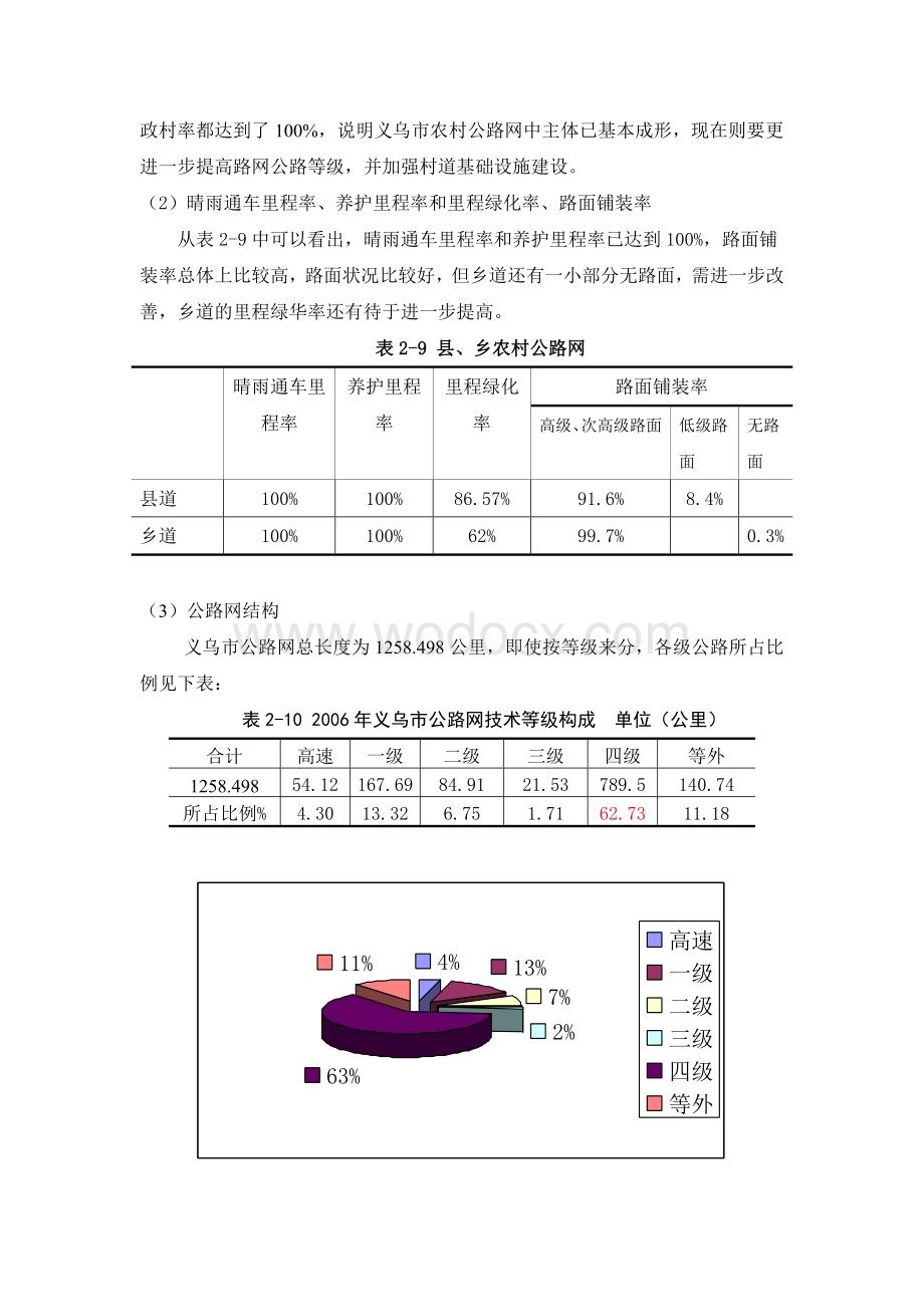 农村公路网布局规划.doc_第3页