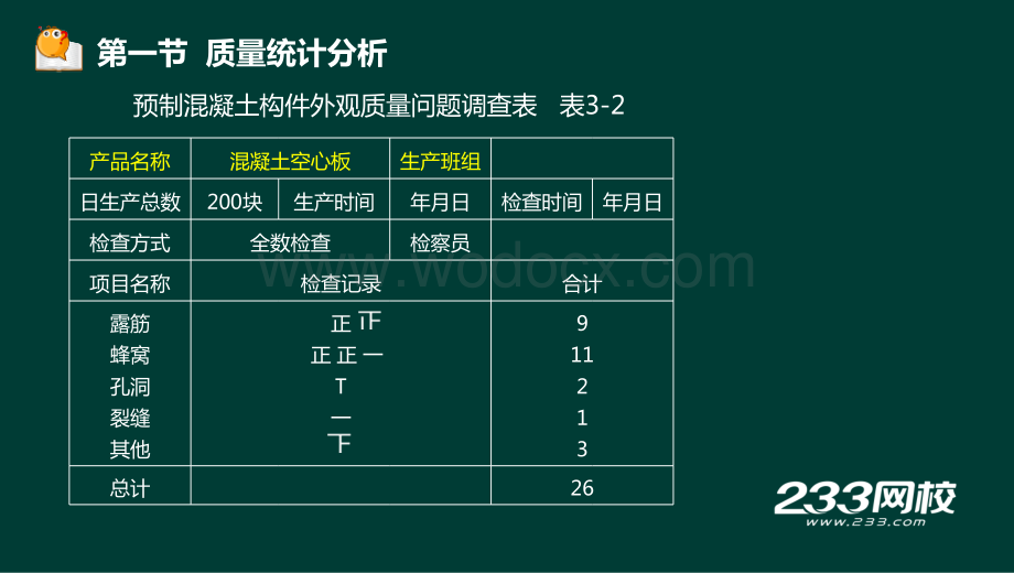 建设工程质量控制-质量统计分析.ppt_第2页