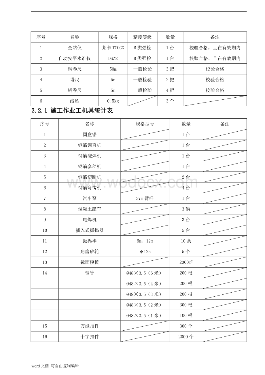 汽轮发电机基础最终版.doc_第3页