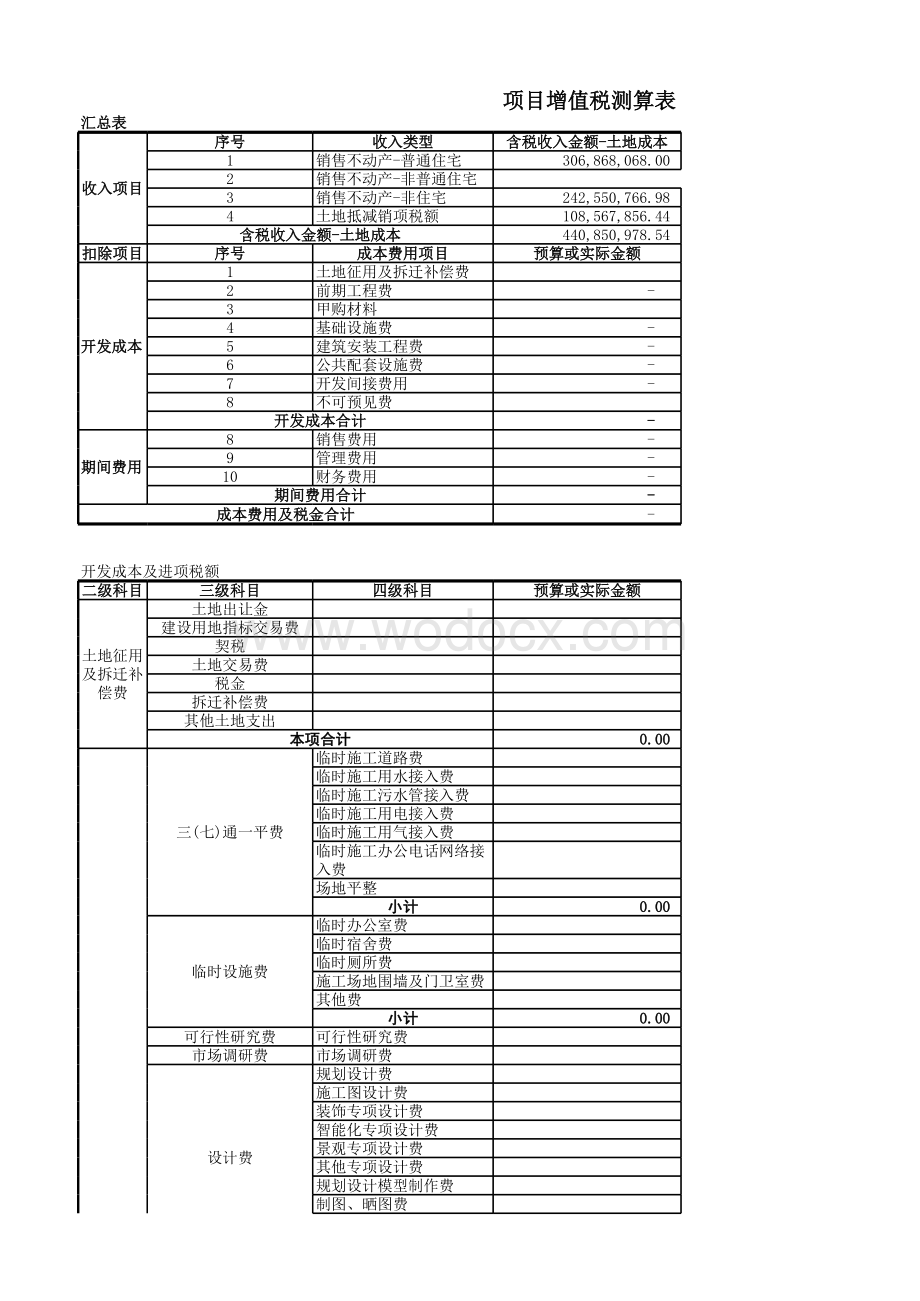 房地产开发项目营改增后增值税测算(模型).xlsx_第1页