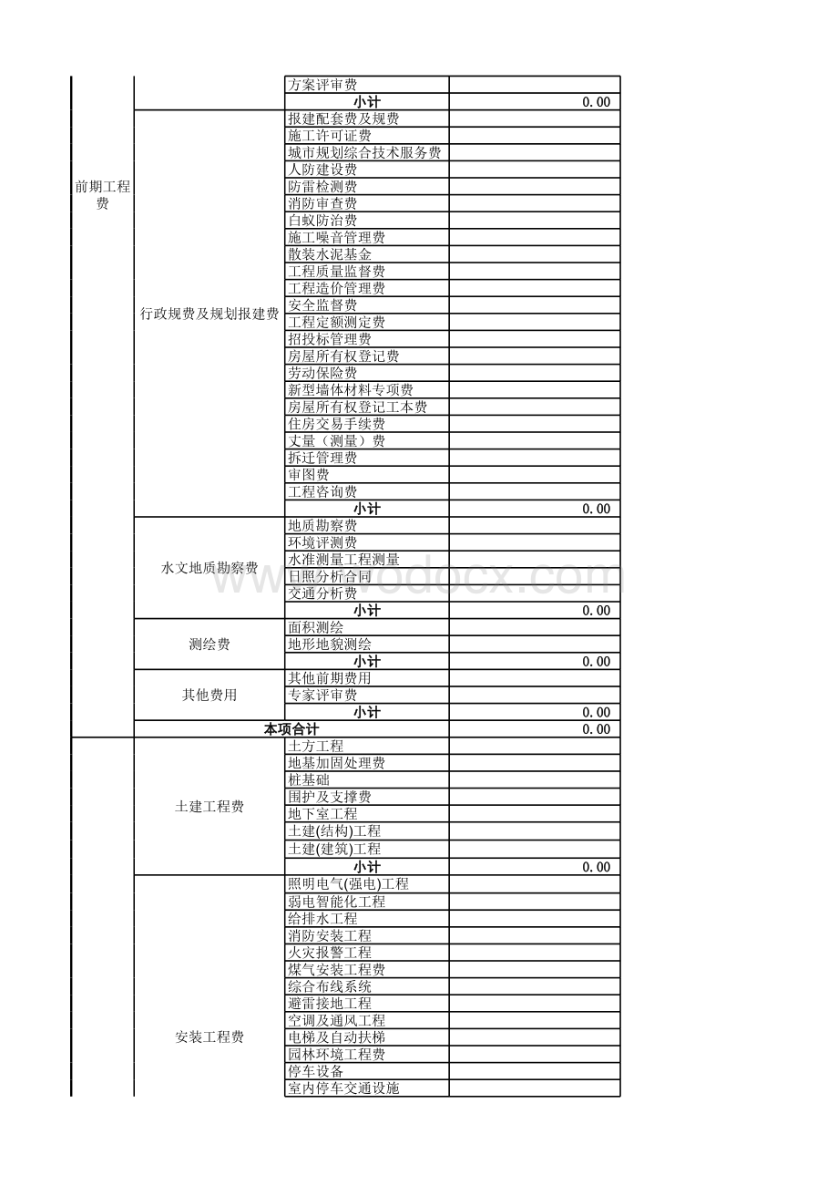 房地产开发项目营改增后增值税测算(模型).xlsx_第2页