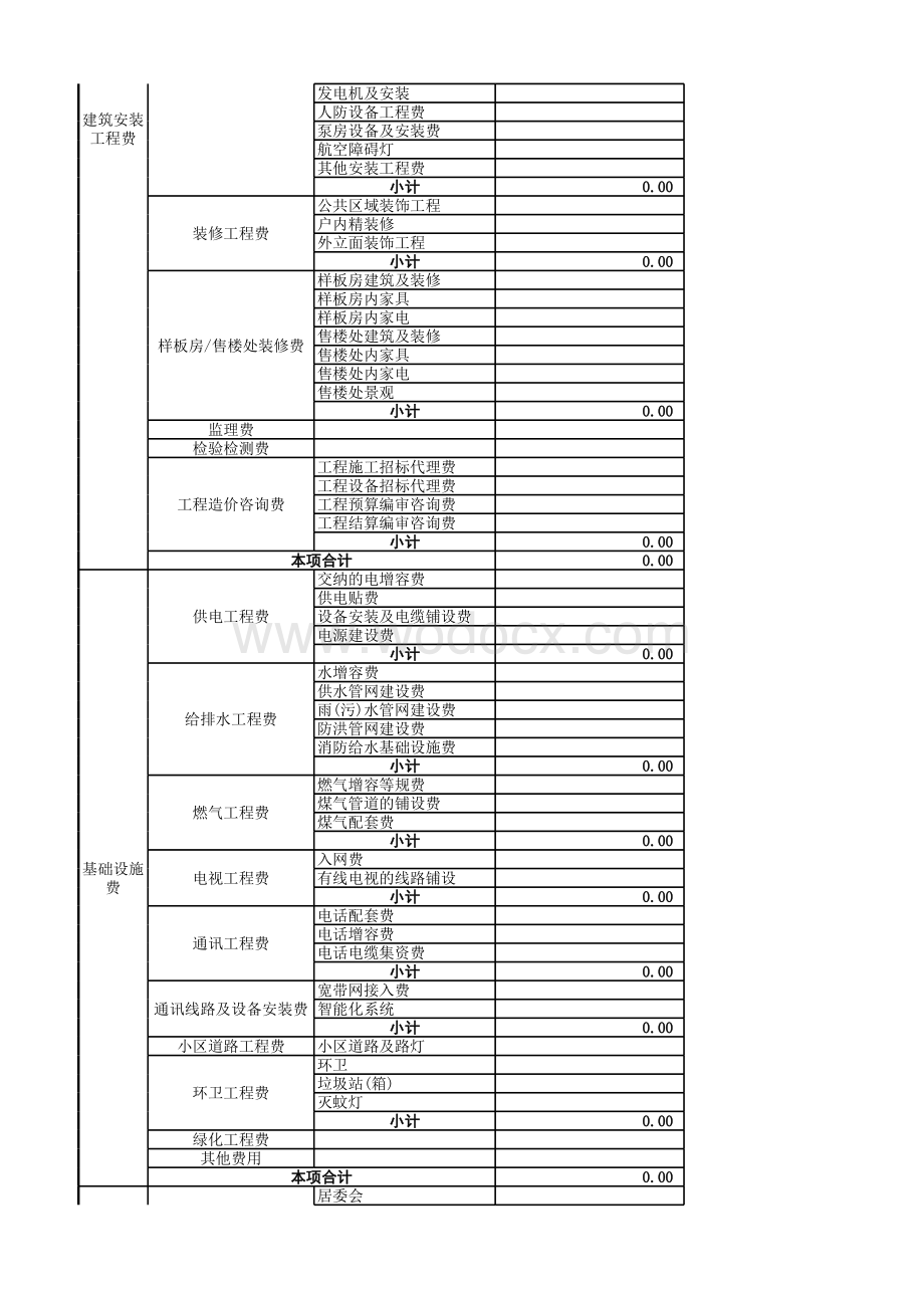 房地产开发项目营改增后增值税测算(模型).xlsx_第3页