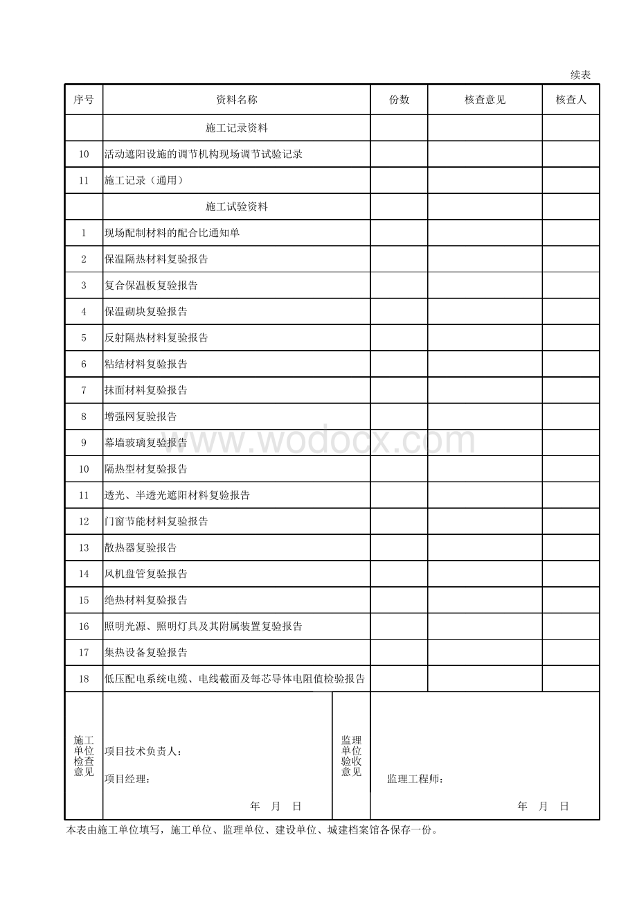 云南省建筑节能工程验收记录表.pdf_第3页