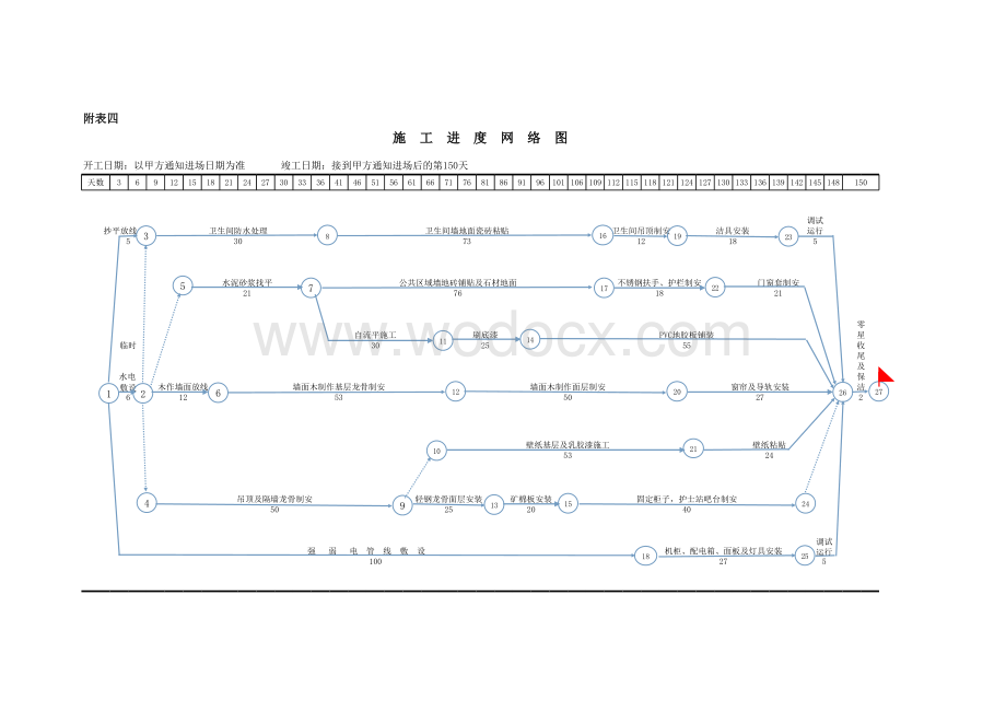 装修施工进度网络图.xls_第1页