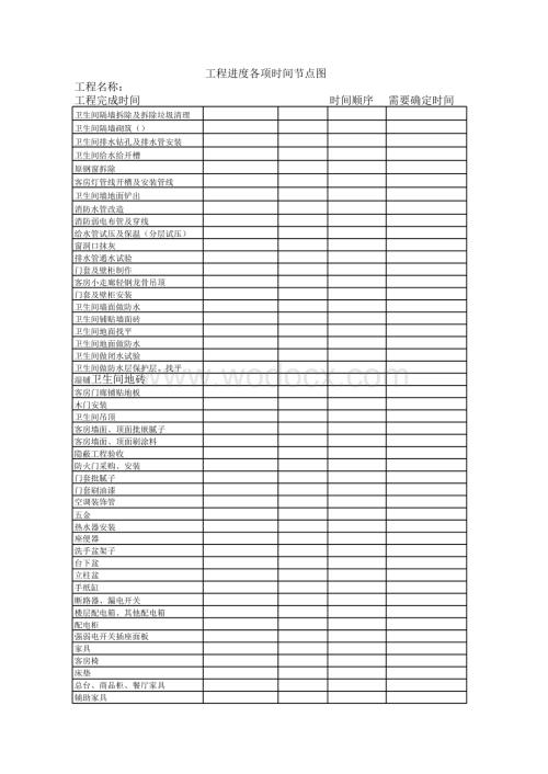 酒店施工进度计划表.xlsx