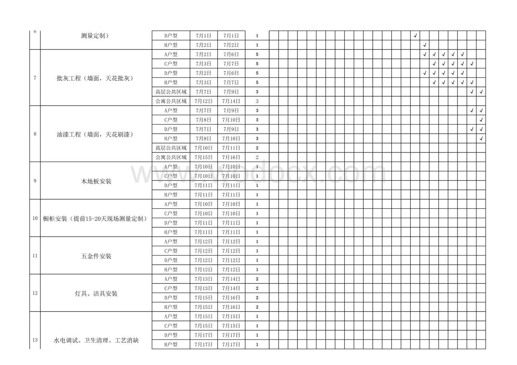 公园海样板房施工进度计划及材料计划.xls_第2页