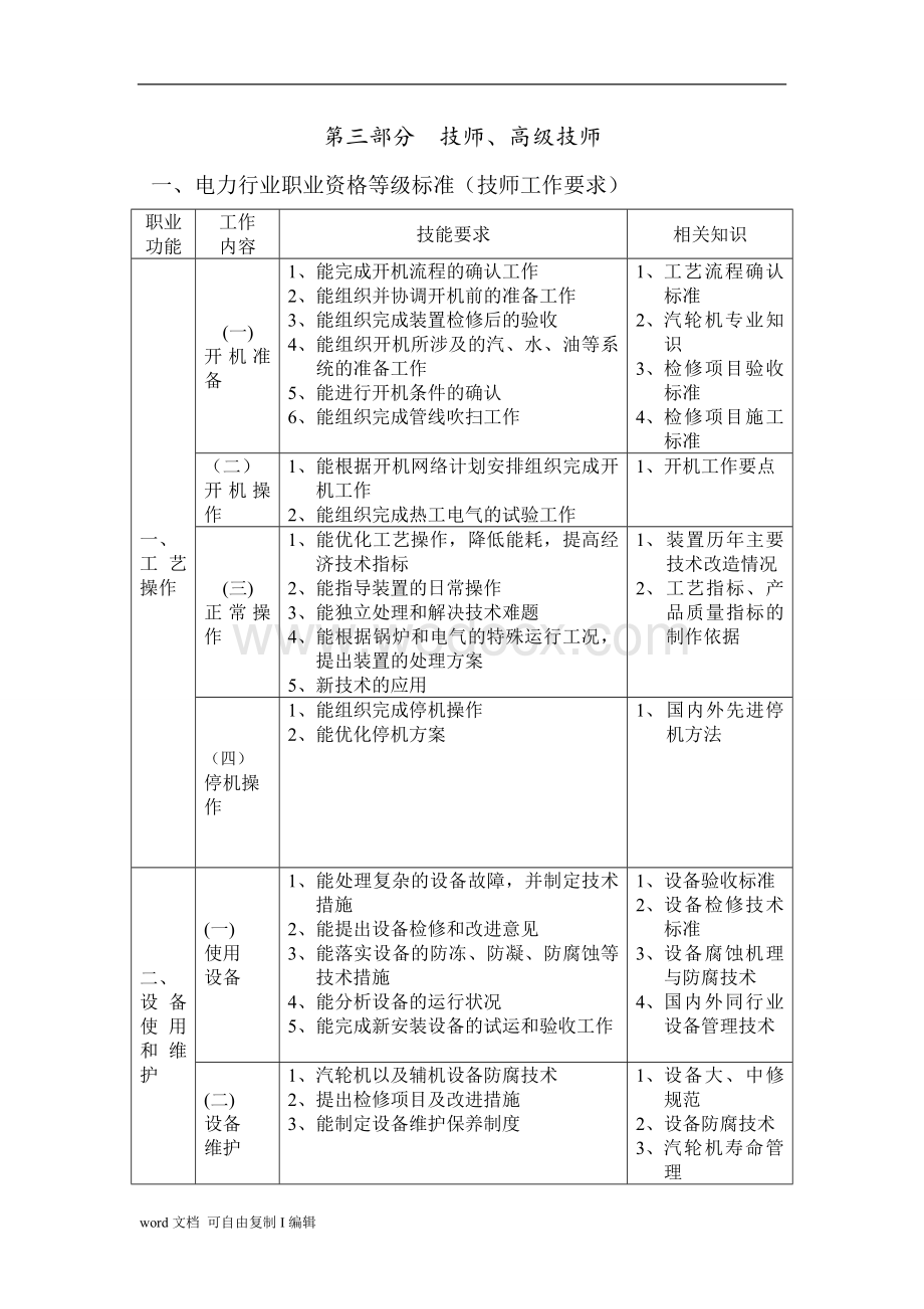 汽轮机(技师、高级技师考试试题).doc_第1页