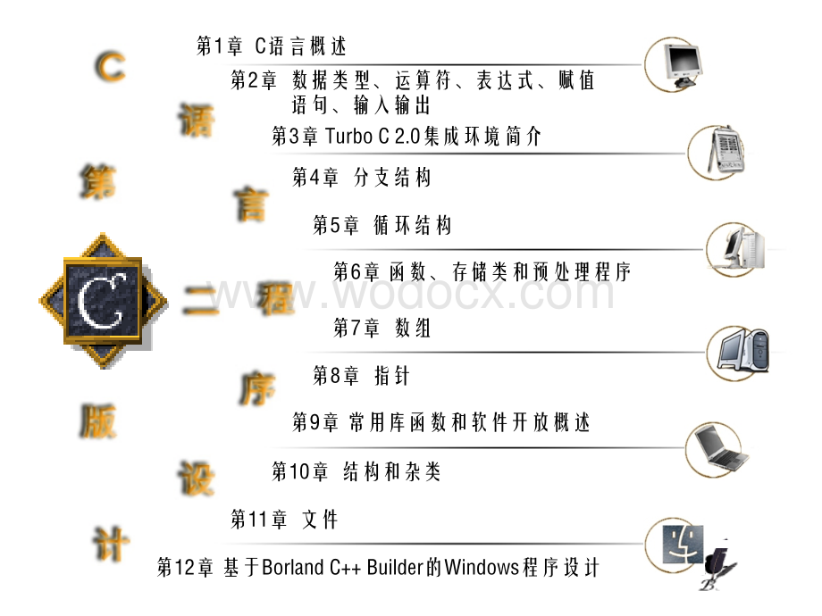 C语言程序设计.ppt_第2页