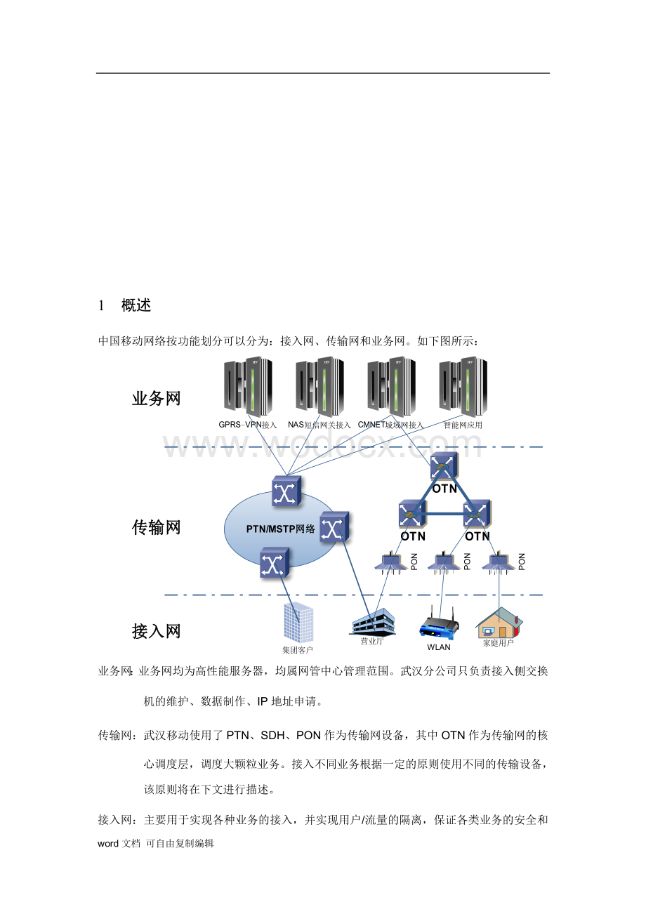 中国移动集团客户专线接入方案指导手册(第一版).doc_第3页