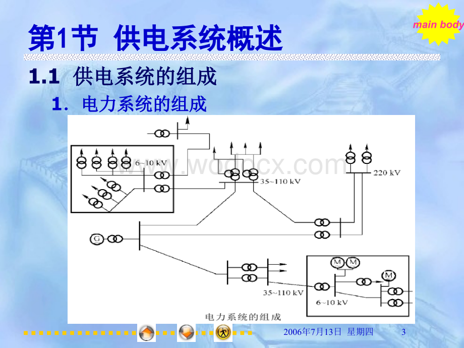 建筑供电系统.ppt_第3页