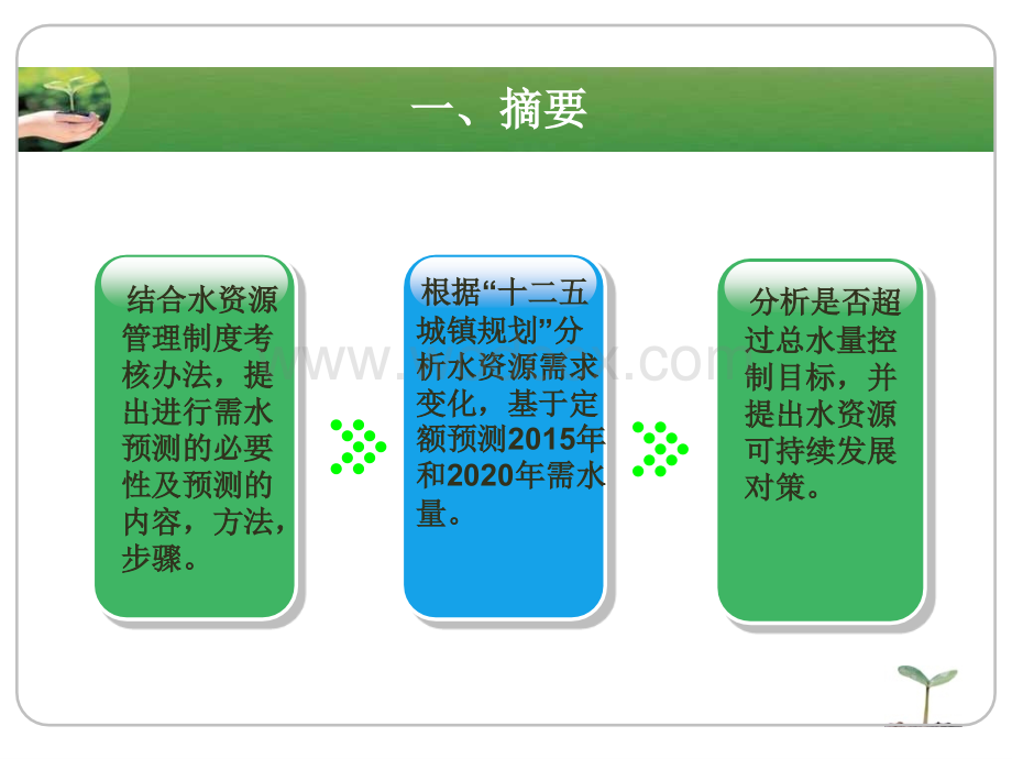 河道外水需求预测与总量控制对策水利工程毕业答辩.ppt_第3页