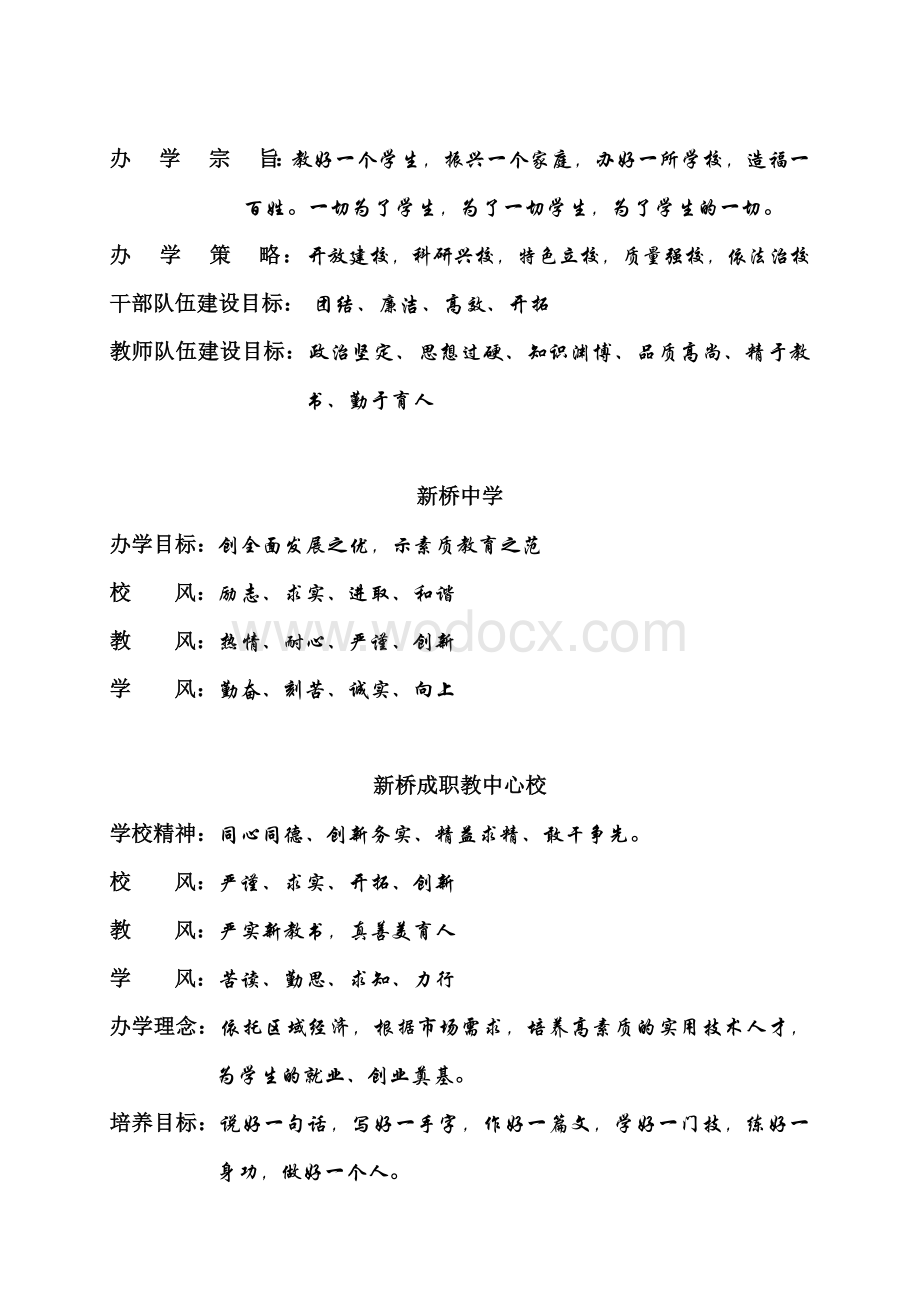 某成人教育学院管理制度.doc_第3页