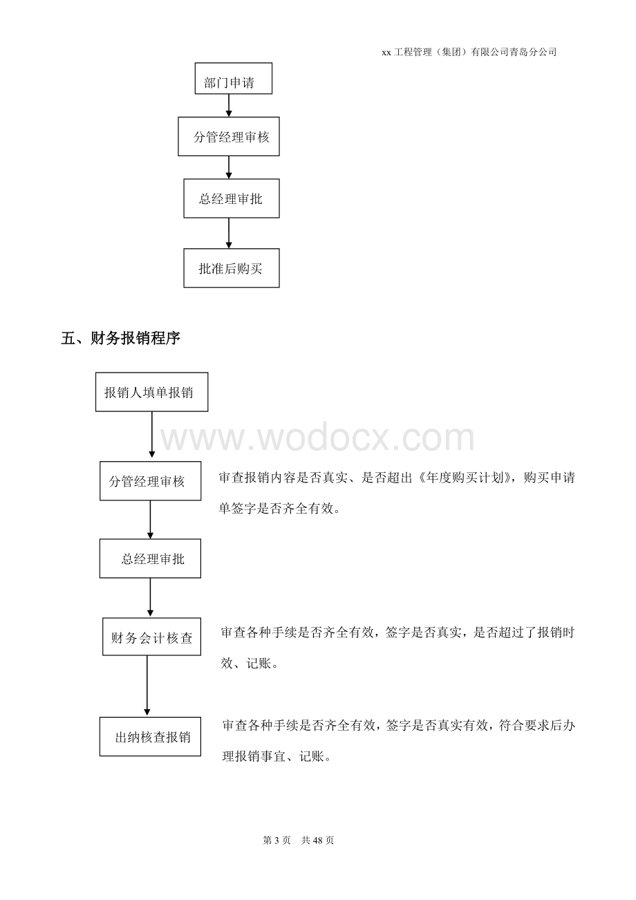 某某企业办公用品（设施）等购置管理办法.doc_第3页