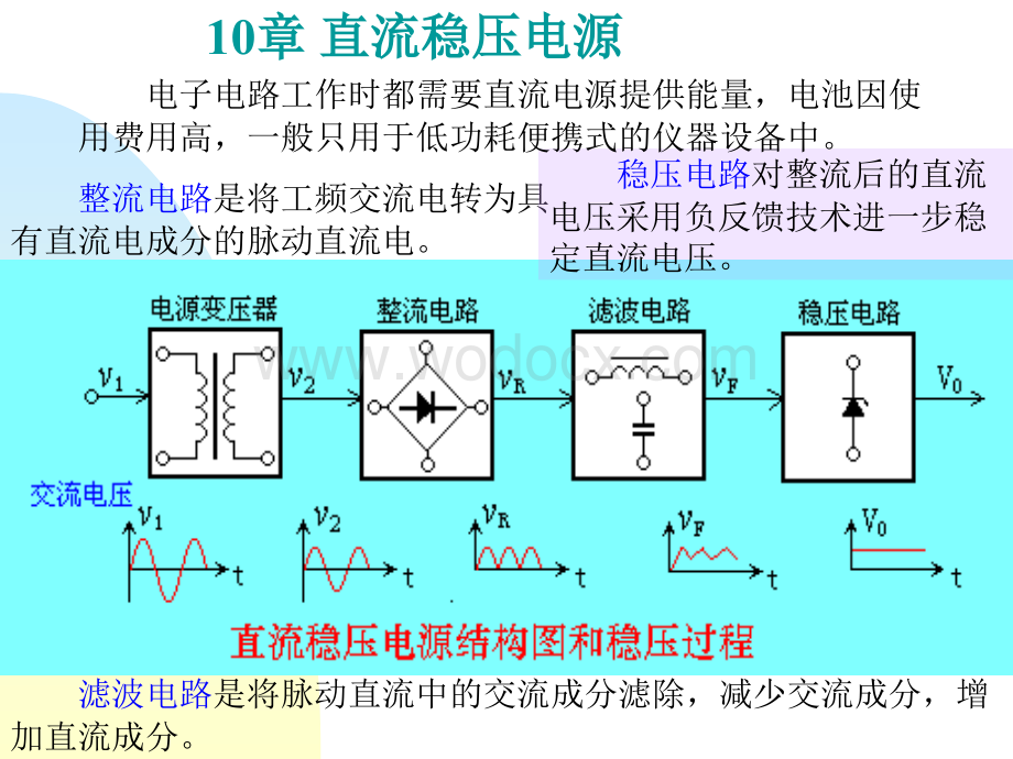 第10章 直流稳压电源.ppt_第1页