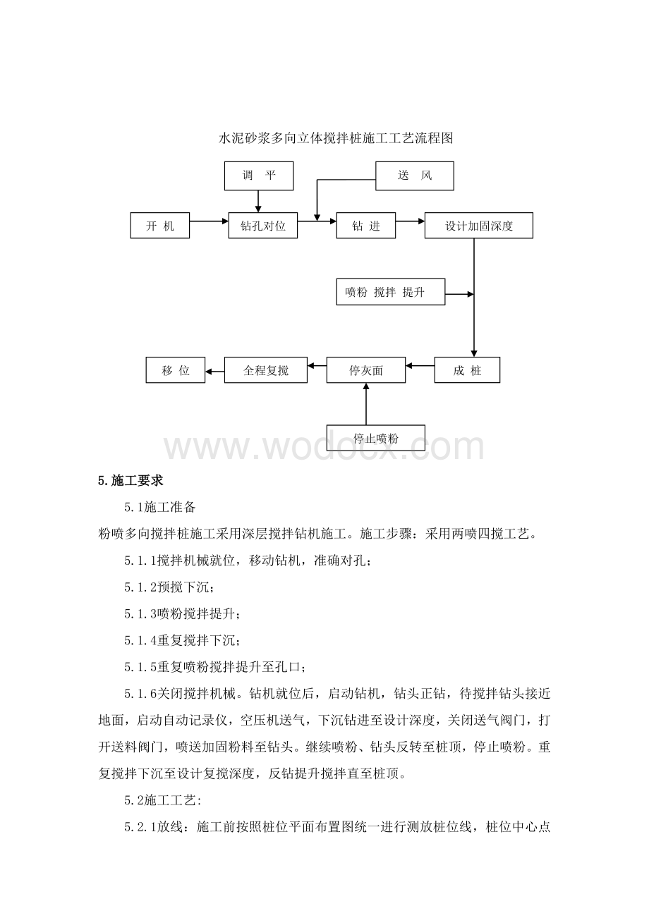 多向水泥砂浆桩施工作业指导书.doc_第3页