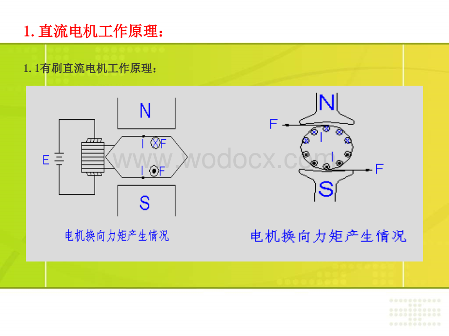 直流电机接口及注意事项.ppt_第2页