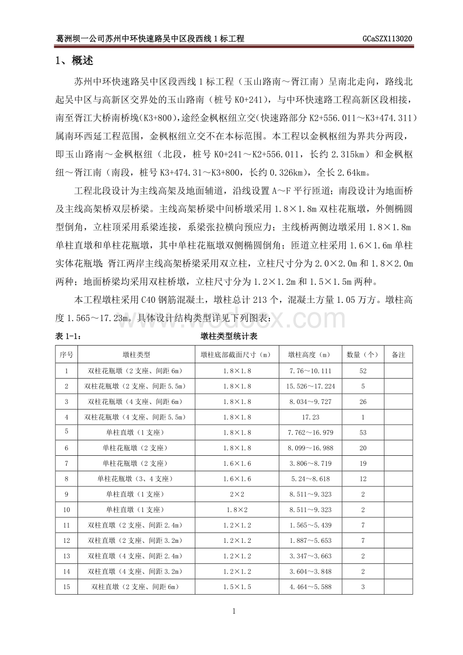 市政高架墩柱施工方案.doc_第3页