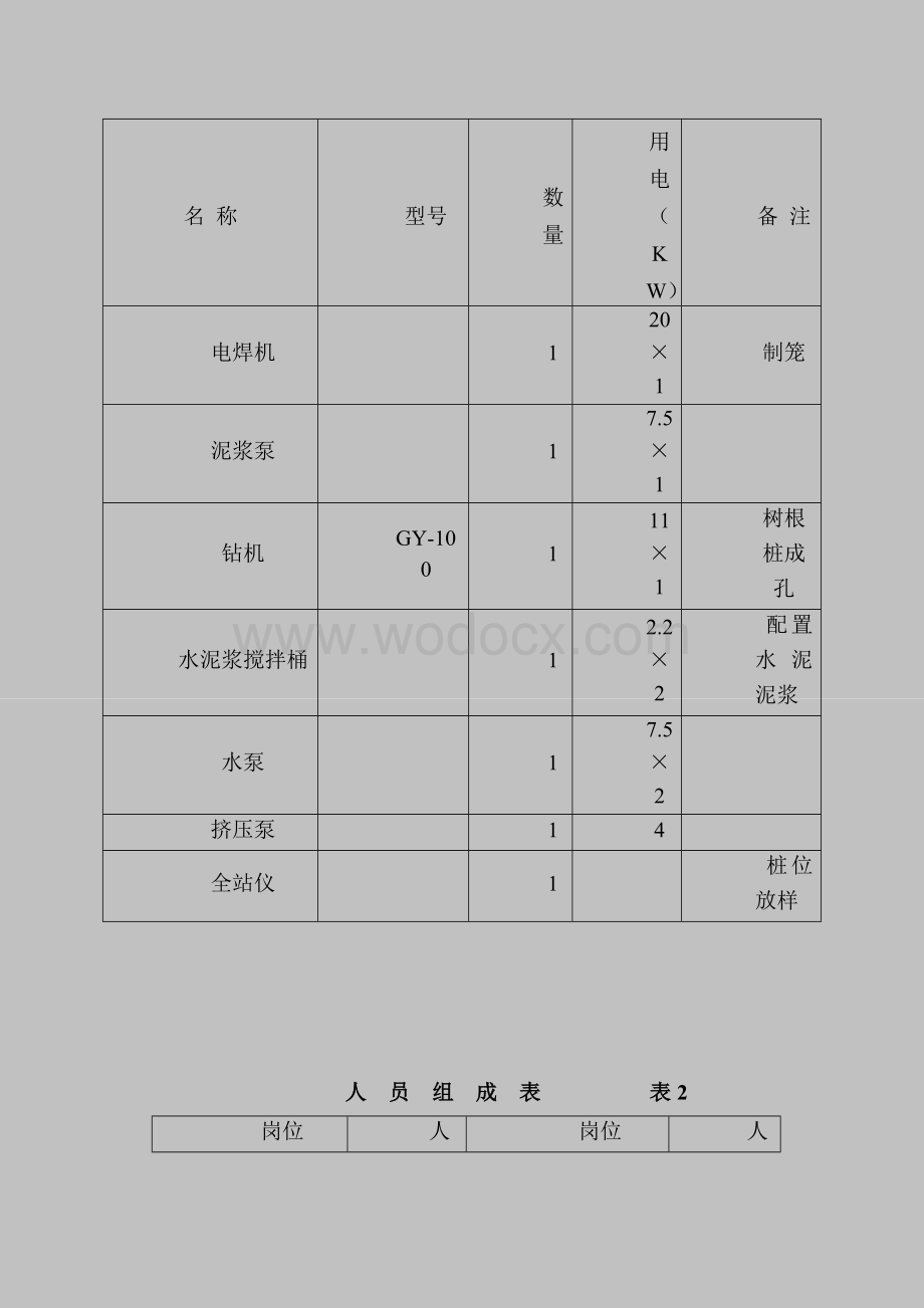 树根桩施工方案.doc_第3页