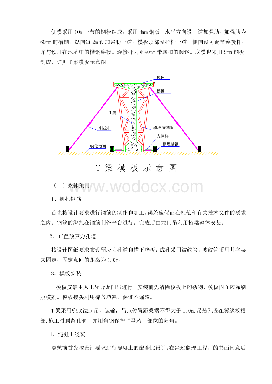 后张20米空心板施工方案.doc_第2页