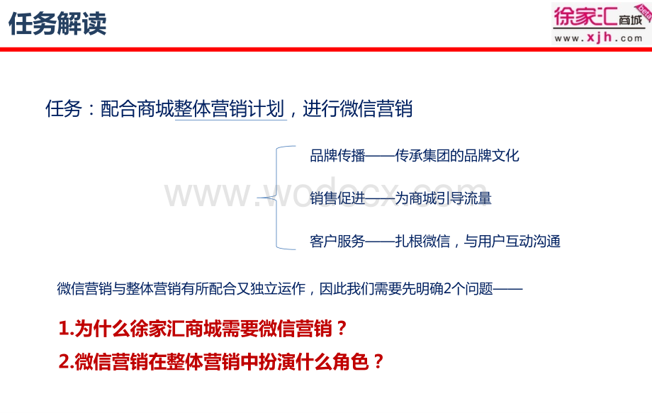 购物中心、商场微信营销方案模板.pptx_第3页