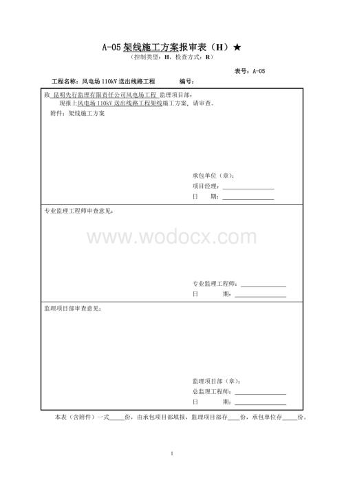 风电场110kV送出线路工程架线施工总方案.doc