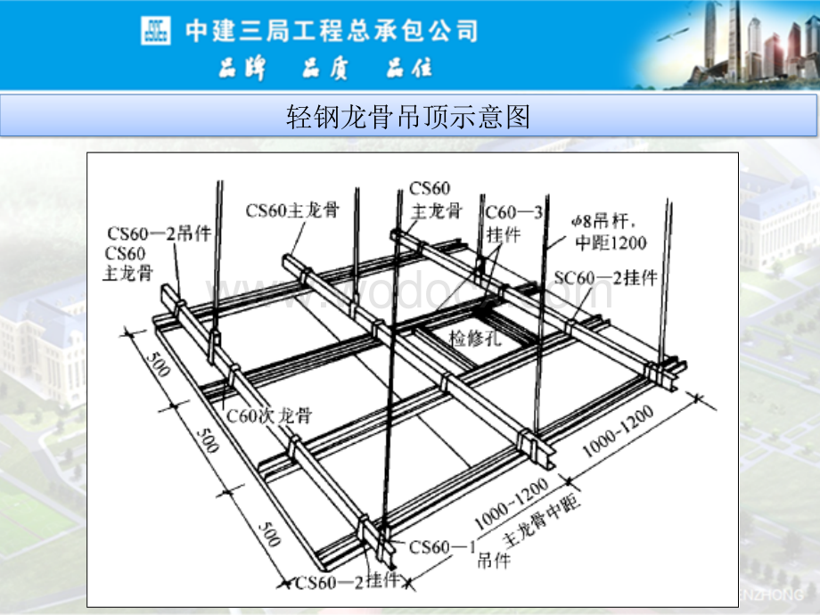 房屋建筑工程吊顶工程施工工艺标准.pptx_第3页
