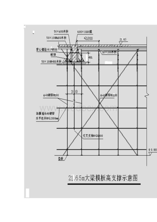 顺兴工业园11#楼高支模施工方案.doc