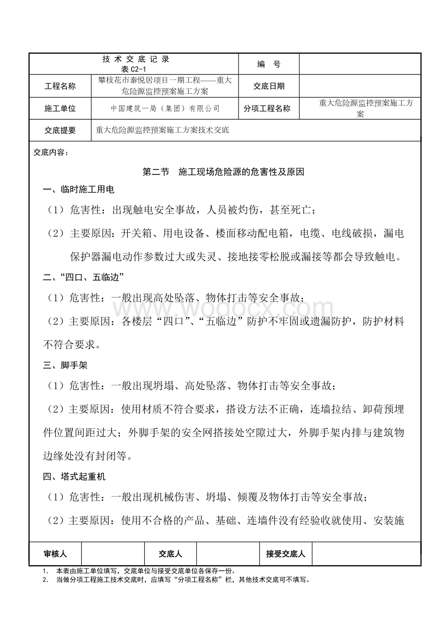 重大危险源监控预案施工方案技术交底.doc_第2页