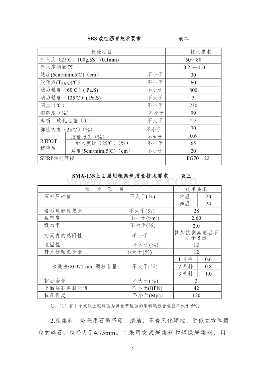 江苏省高速公路沥青路面上面层(SBS改性沥青.doc_第2页