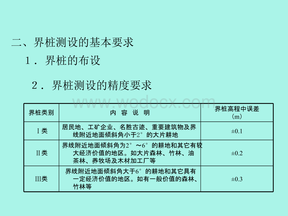 水利工程施工测量.ppt_第3页