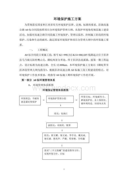 环境保护施工方案.doc