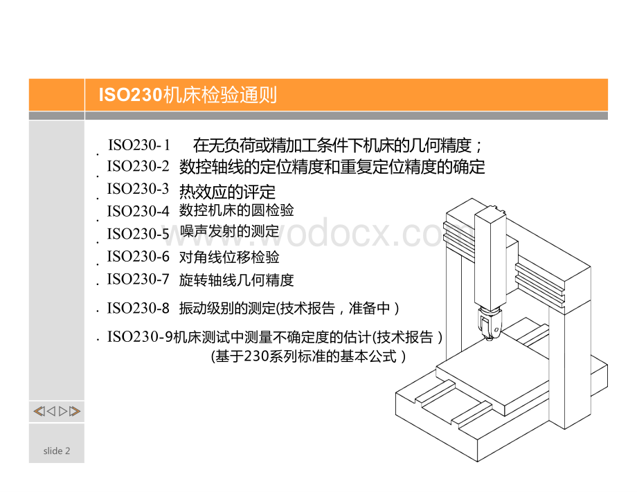 数控机床常用检验标准.pptx_第2页