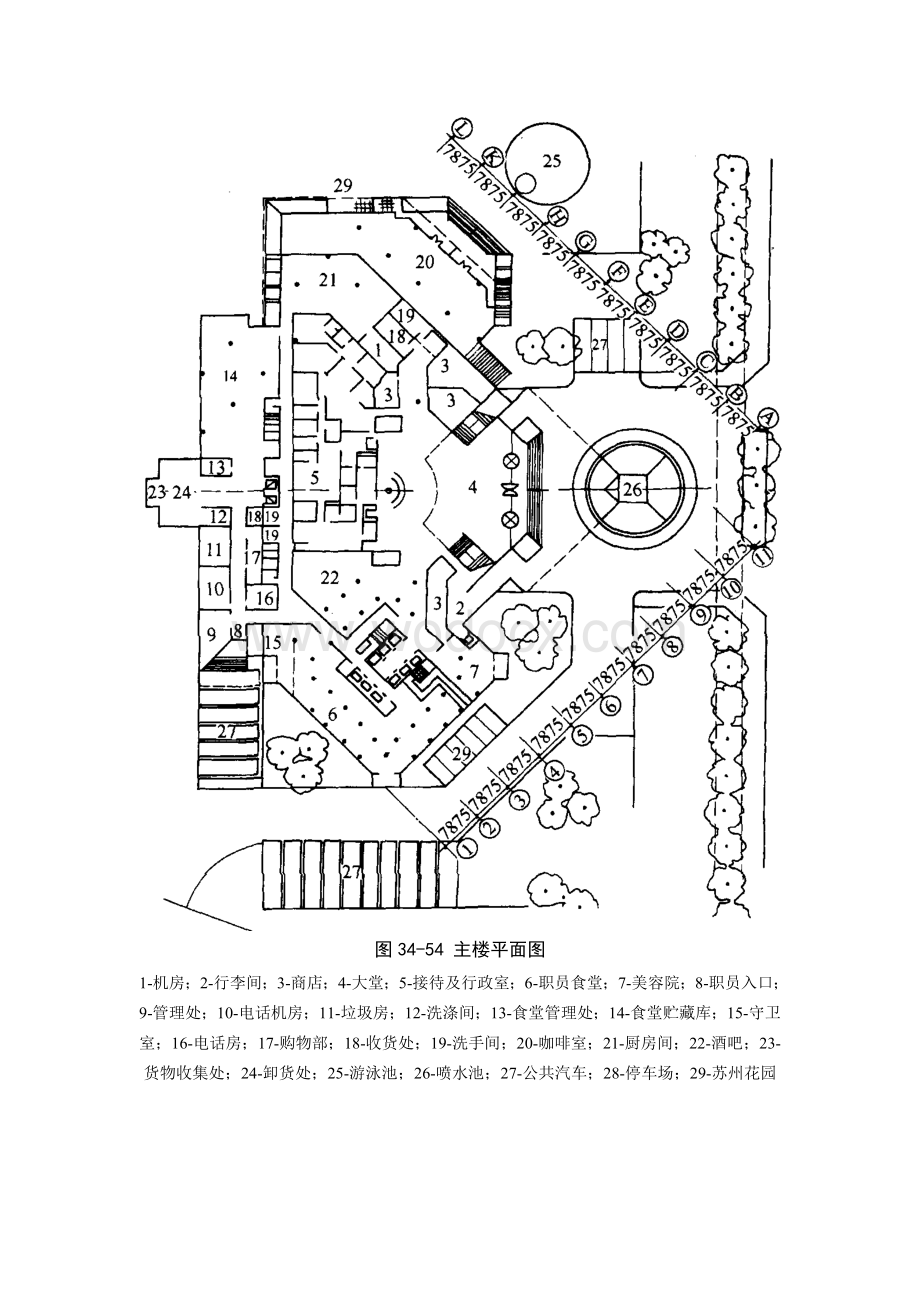 附录II超高层建筑施工组织设计实例.doc_第2页