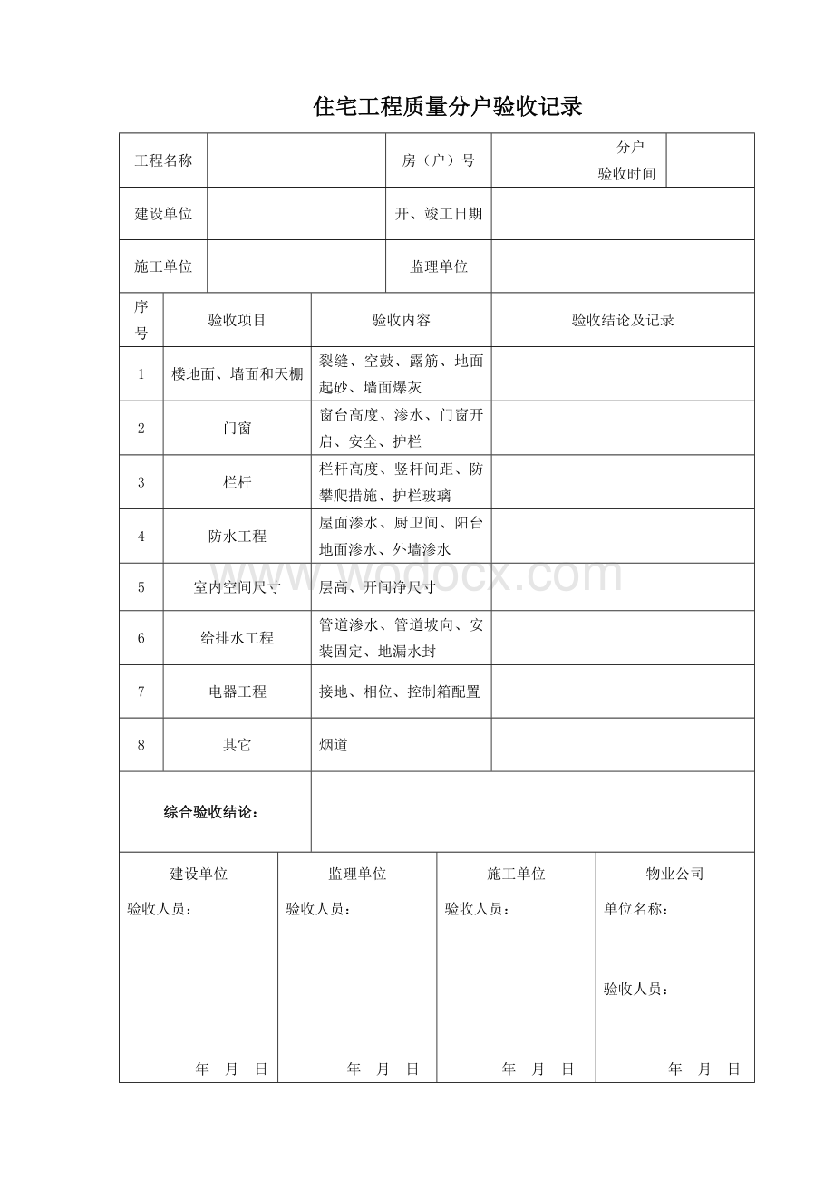 农村经济适用房住宅工程质量分户验收监理实施细则.doc_第3页