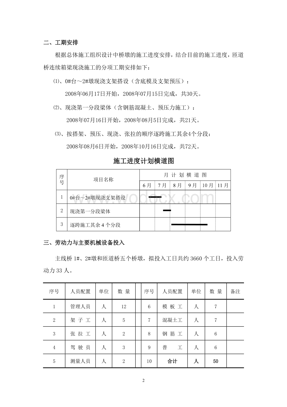 白马匝道桥现浇箱梁施工方案.doc_第3页