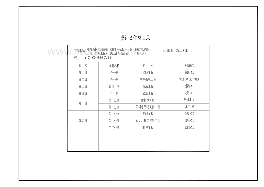 第五册第二分册(给排水管道支护工程).pdf_第3页