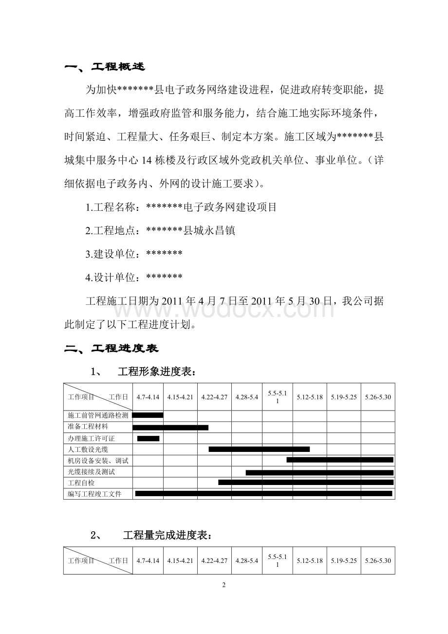 电子政务基础网络建设施工计划.doc_第2页