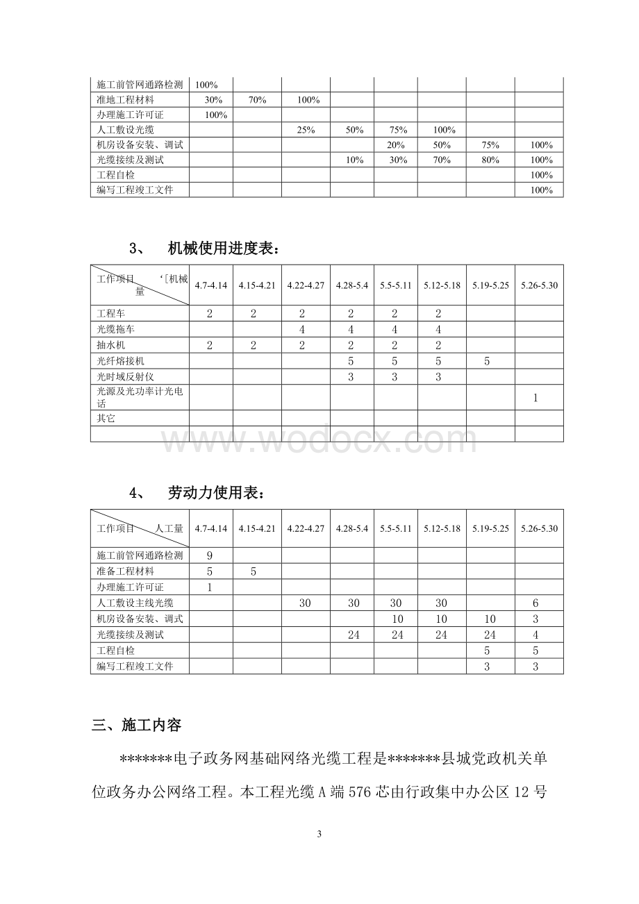 电子政务基础网络建设施工计划.doc_第3页