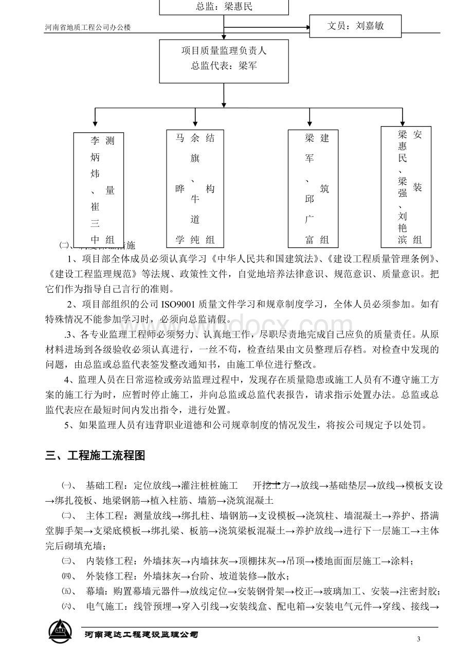 地质工程公司办公楼质量监理实施细则10.doc_第3页