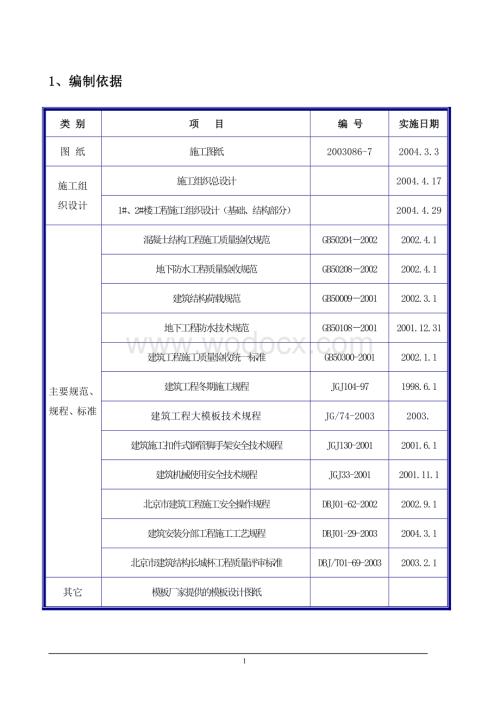 北京某全现浇剪力墙结构工程模板施工组织设计方案.doc