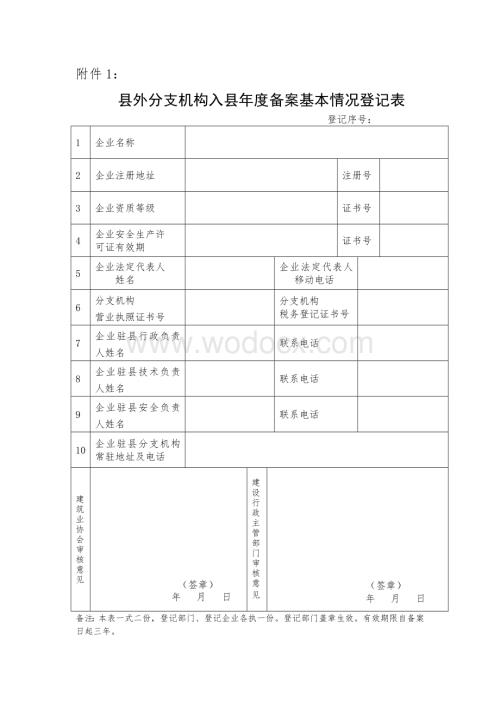 分支机构备案.doc