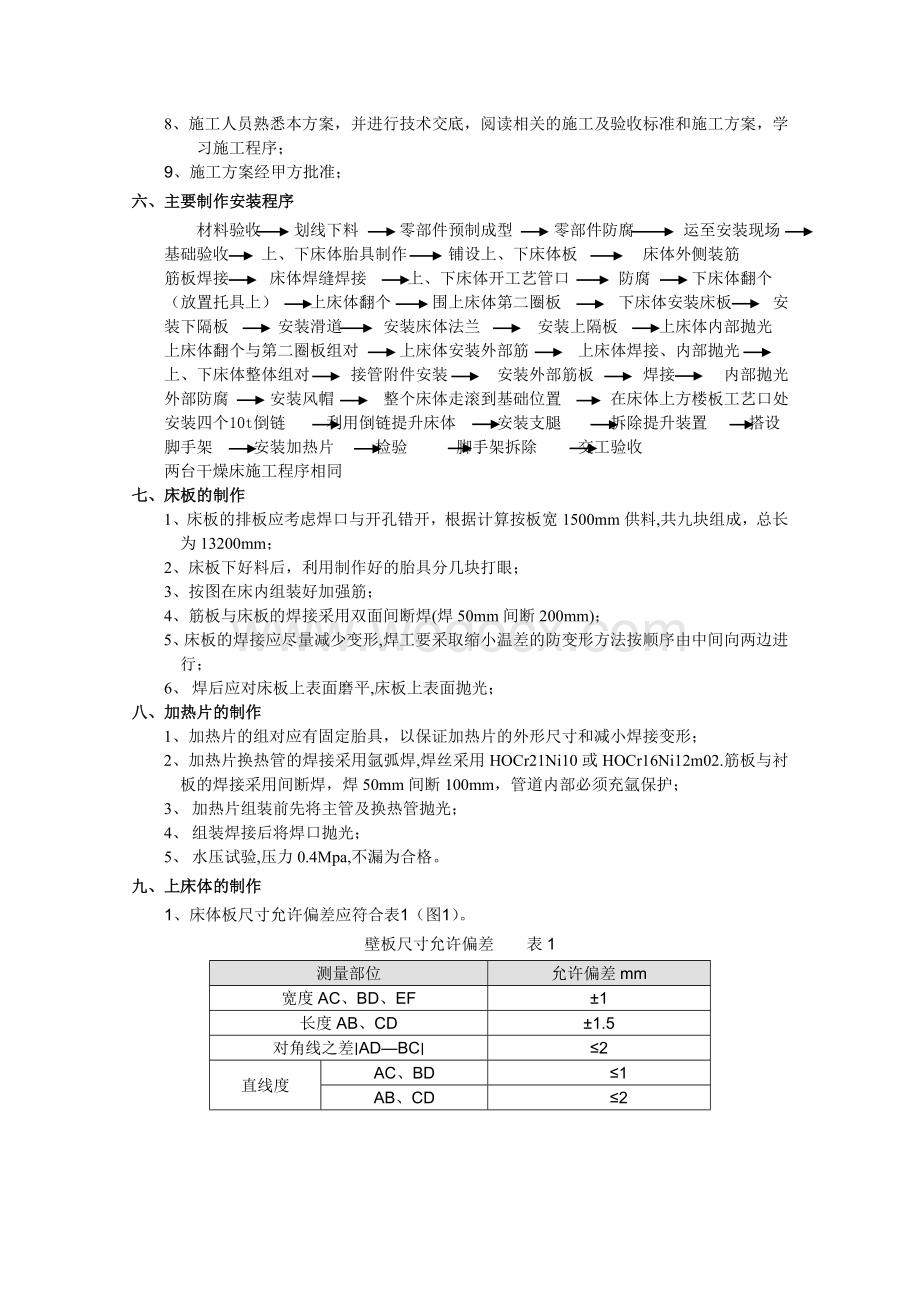 聚氯乙烯干燥床施工方案.doc_第3页