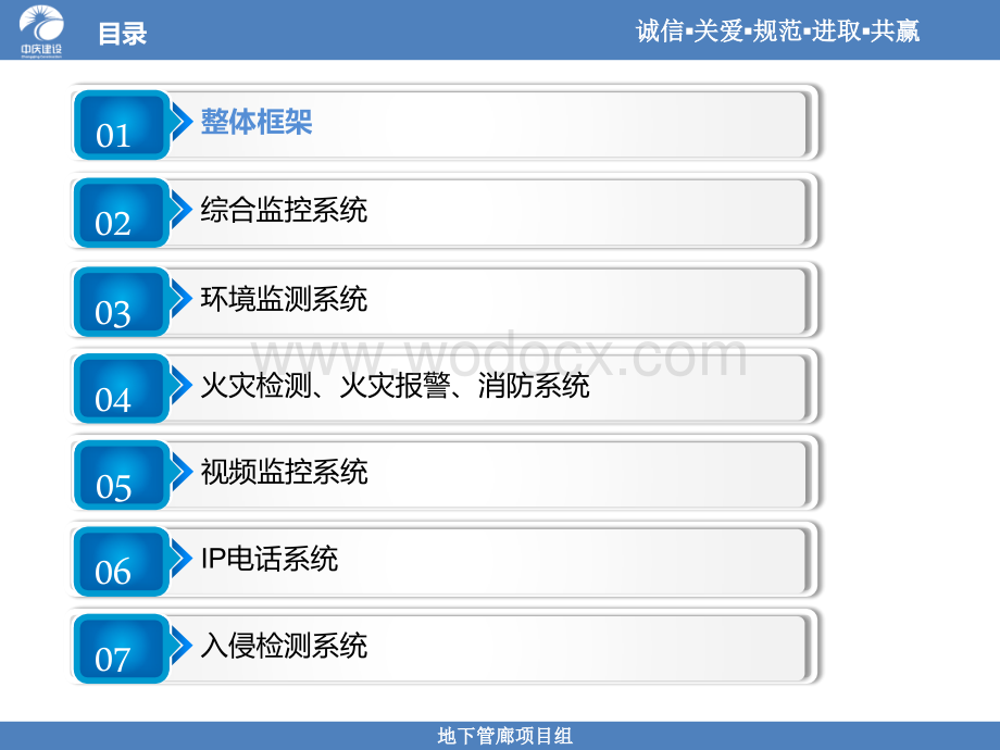 地下管廊智能管理建设项目总体规划.pptx_第2页