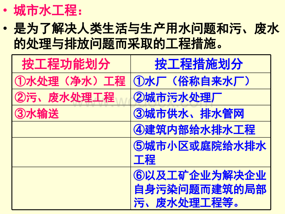 第5章 城市水工程建设监理目标控制20.ppt_第2页